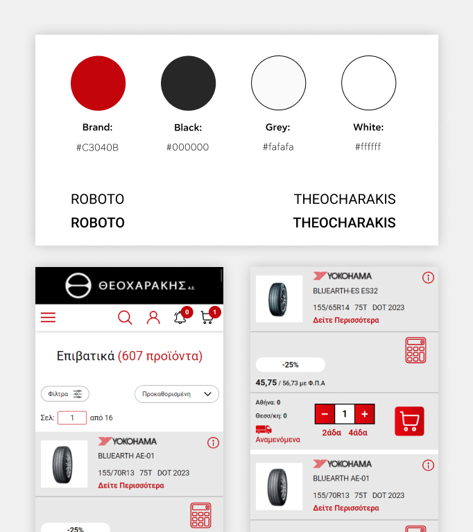 Theocharakis B2B image