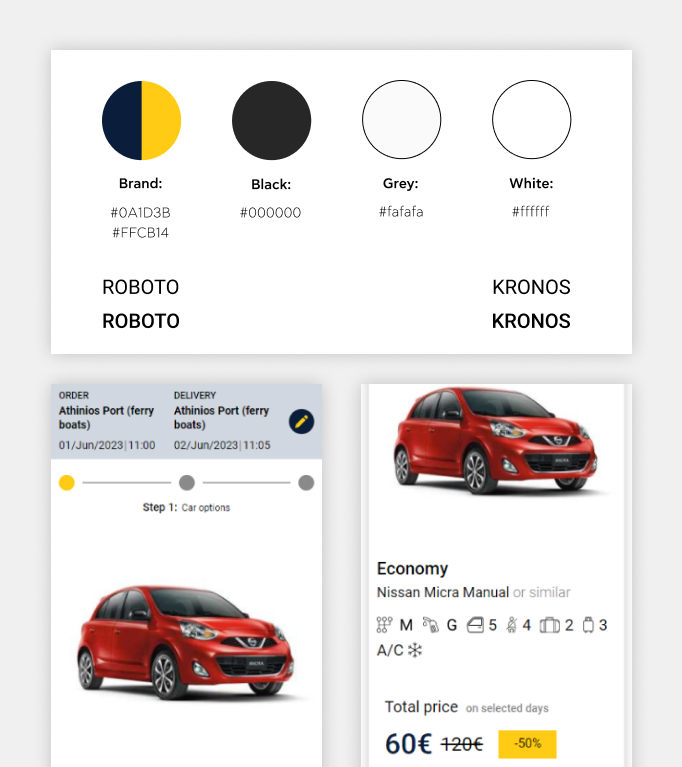 Kronos Car Rental image